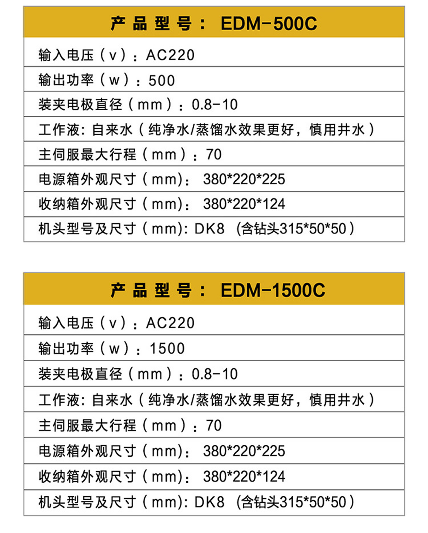 便攜式穿孔機參數(shù).jpg